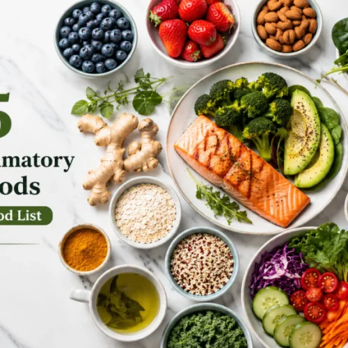 Anti-Inflammatory Diet